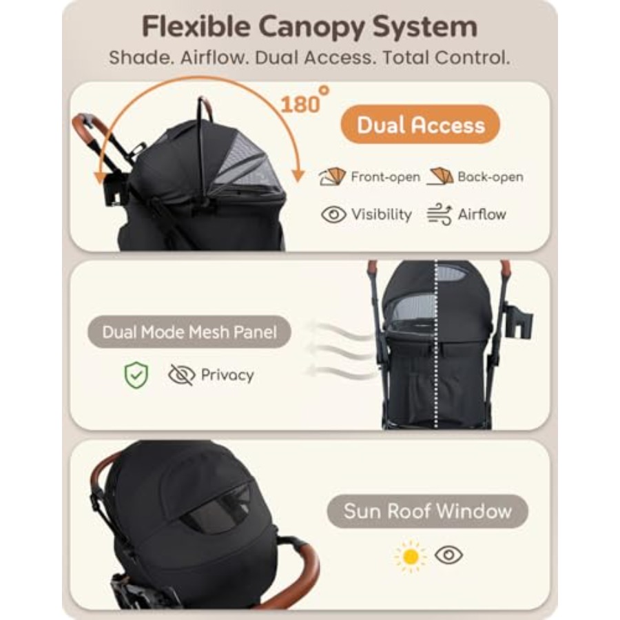 Pet stroller for small/medium  - Pet Stroller Carrier 评论和价格
