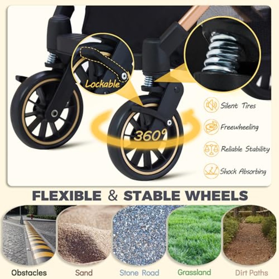 Pet Stroller for Small Dogs: L - Pet Stroller Carrier 评论和价格