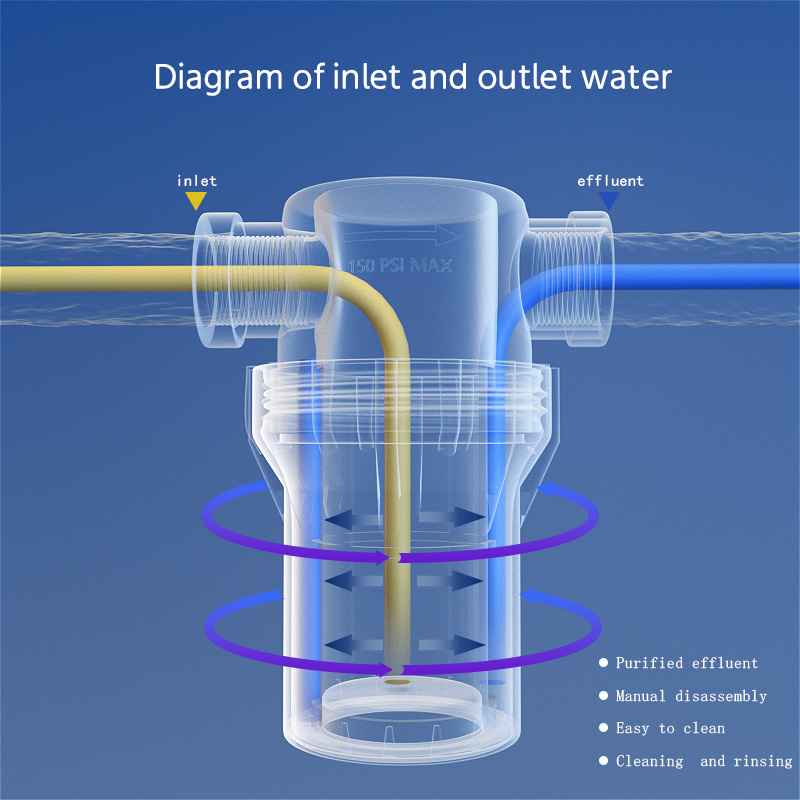 1/2inch , Internal and externa - Fish Tank Filter Pump 评论和价格